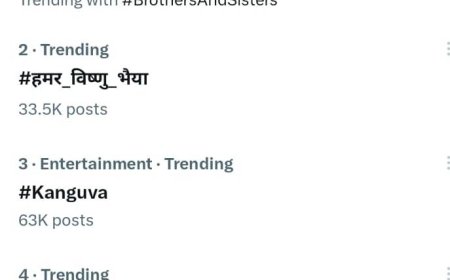 सोशल मीडिया प्लेटफार्म एक्स पर पूरे दिन ट्रेंड करता रहा हमर-विष्णु-भैया