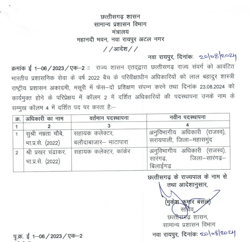 ट्रेनी आईएएस अधिकारियों की पदस्थापना, देखें आदेश...