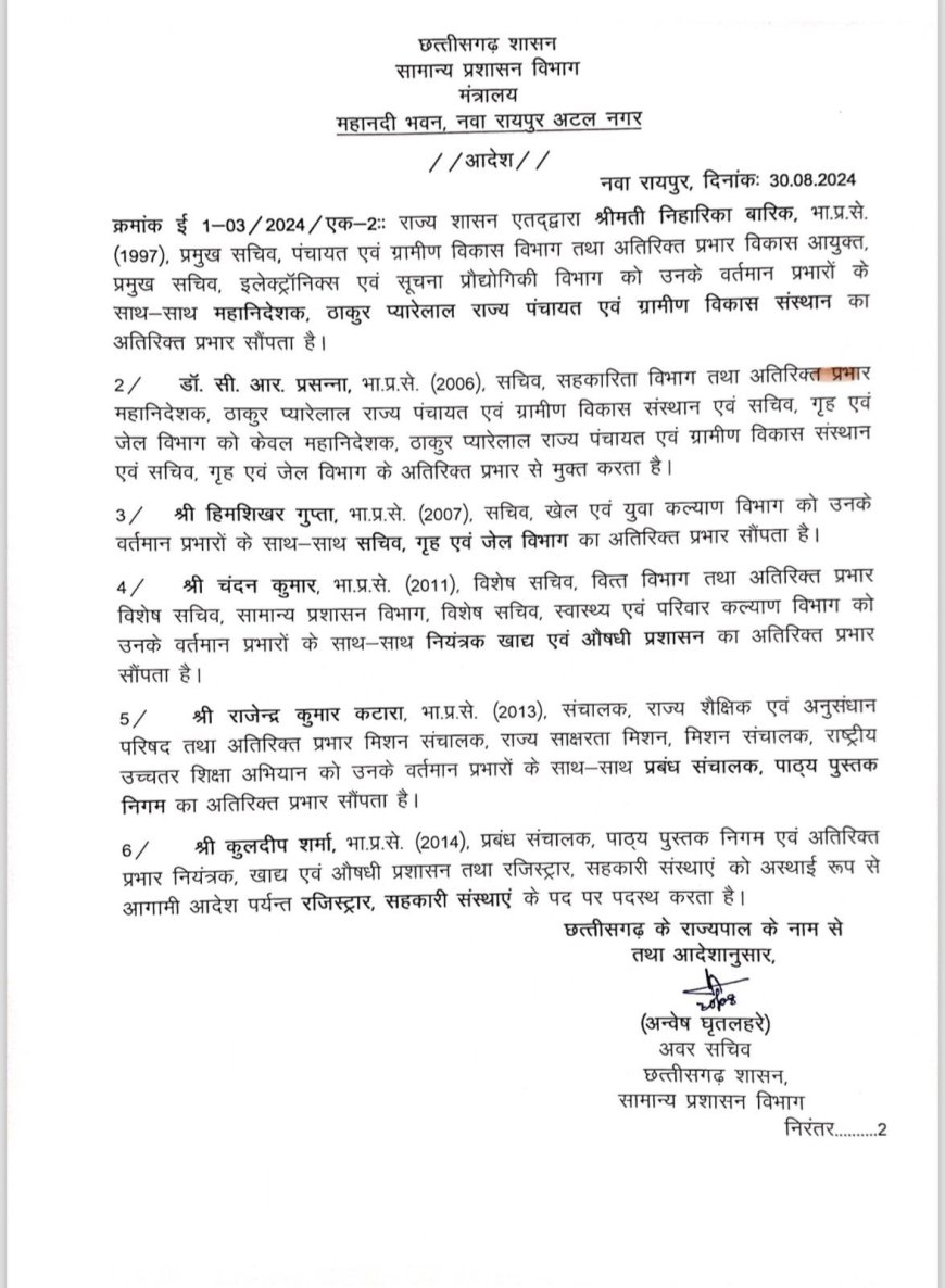 6 आईएएस के बदले प्रभार, देखें आदेश