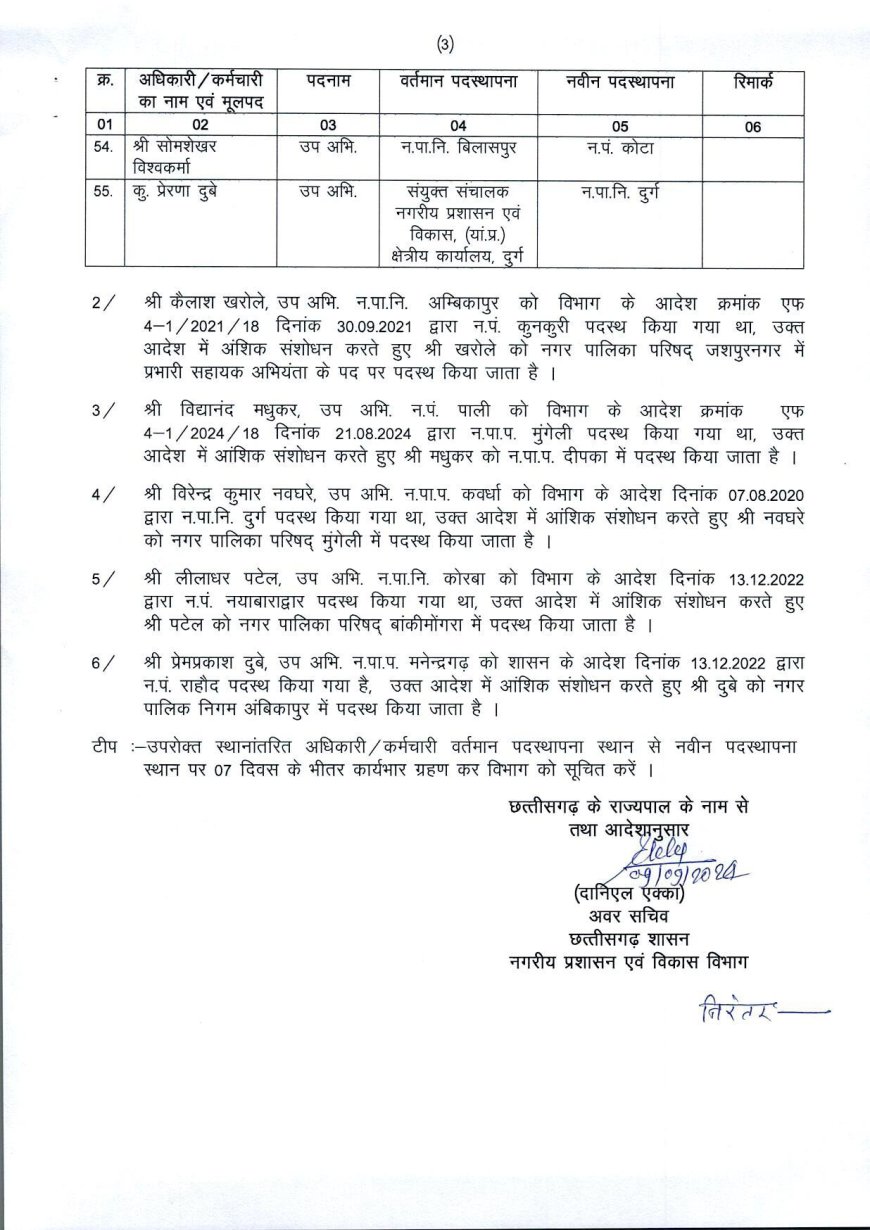 नगरीय प्रशासन विभाग में बंपर तबादले, देखें आदेश