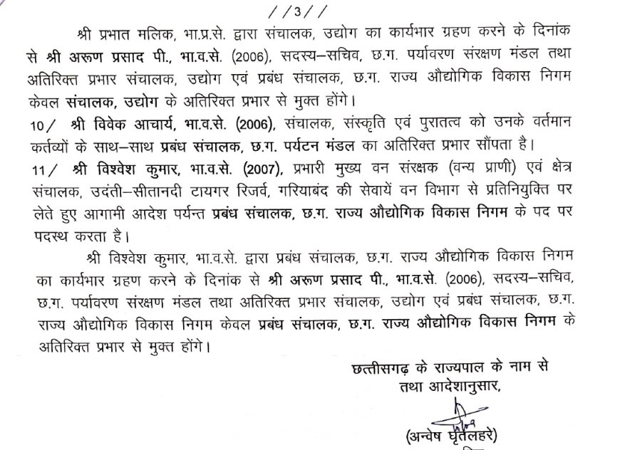 11 आईएएस के बदले प्रभार, देखें आदेश...