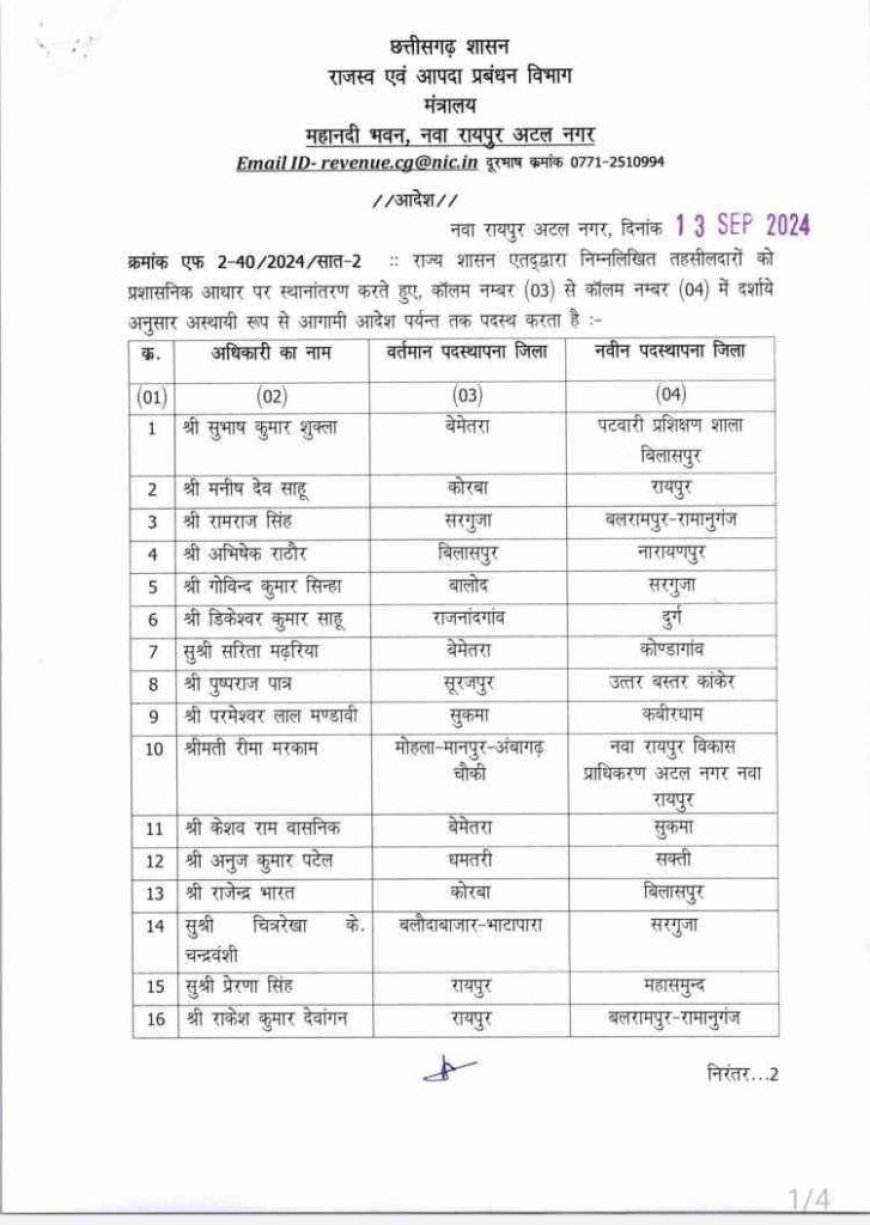 2 दिन पहले आयुक्त ने जिस तहसीलदार को किया निलंबित, उसका ही कर दिया गया तबादला ...
