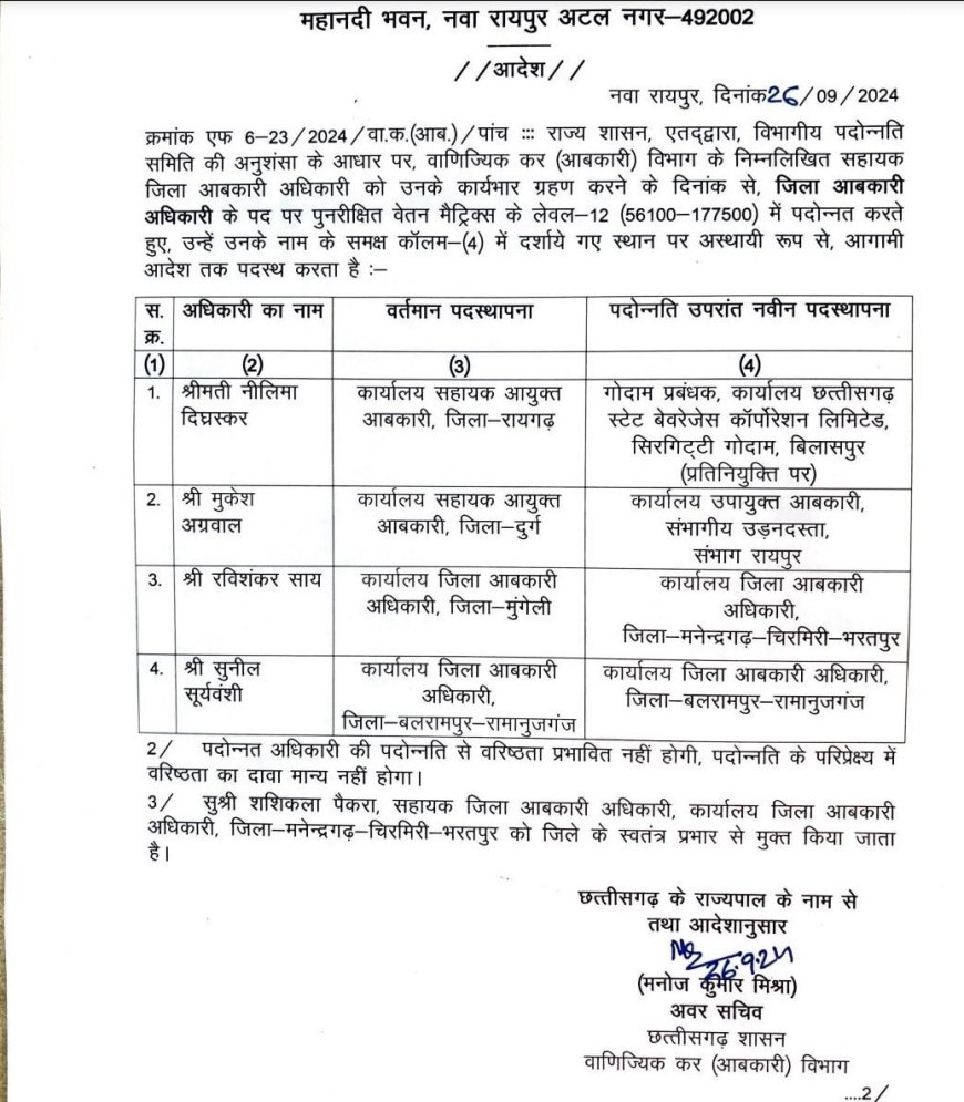 आबकारी विभाग में प्रमोशन और ट्रांसफर, देखें आदेश