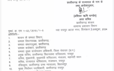छुट्टी ब्रेकिंग: 1 नवंबर को स्थानीय अवकाश घोषित, देखें आदेश