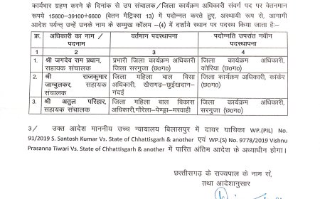महिला-बाल विकास विभाग में तबादला, देखें आदेश