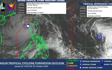 चक्रवाती तूफान के चलते देश के कई हिस्सों में बारिश का अलर्ट