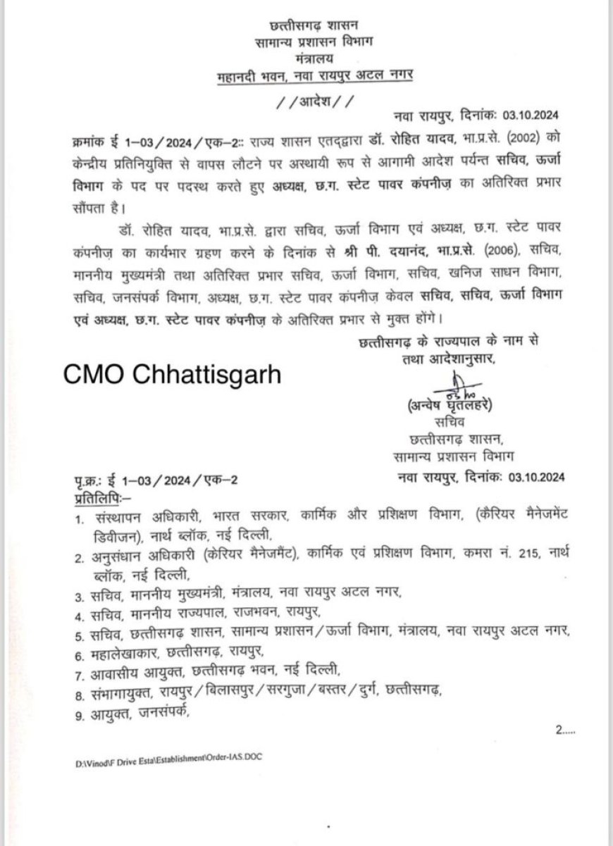 केंद्रीय प्रतिनियुक्ति से लौटे डॉ. रोहित यादव बनाए गए ऊर्जा विभाग के सचिव, आदेश जारी