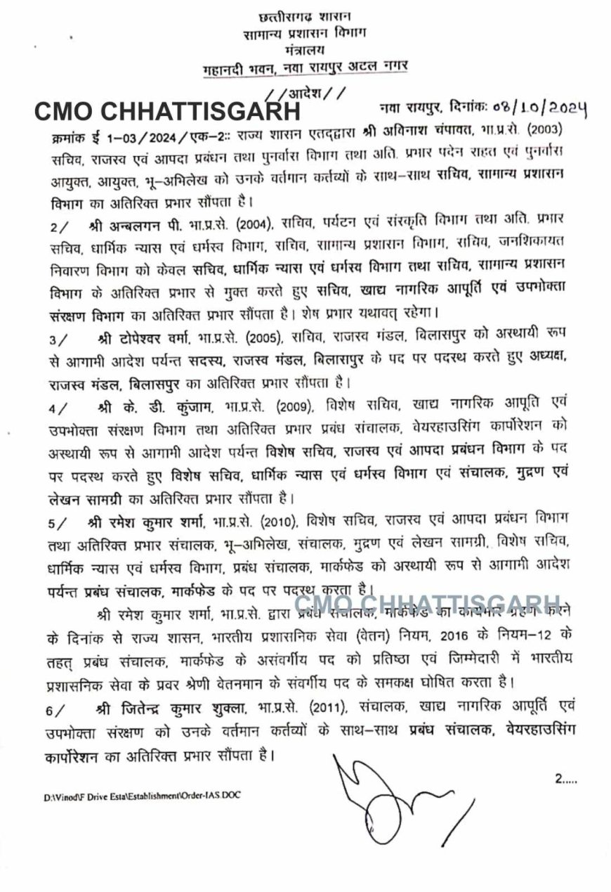 आईएएस अधिकारियों की तबादला सूची जारी, देखे आदेश