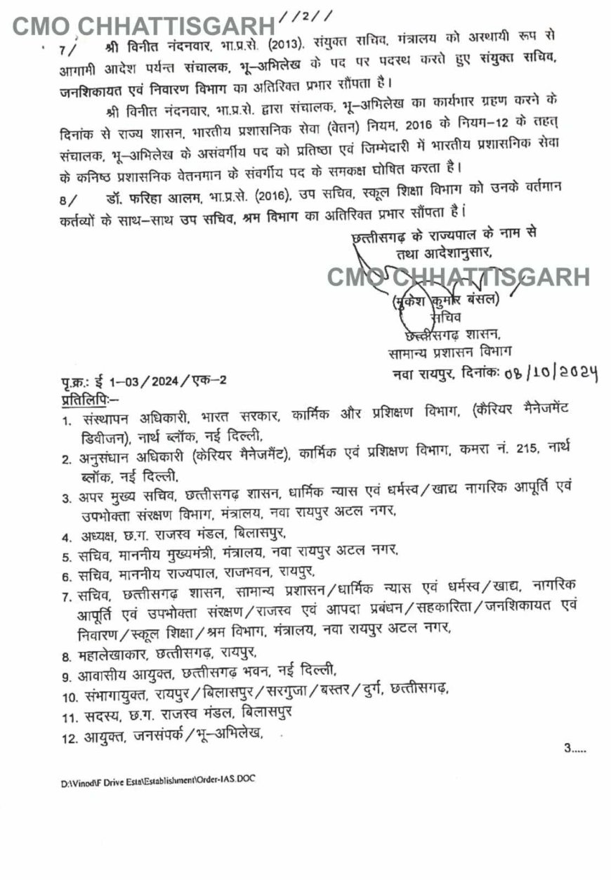 आईएएस अधिकारियों की तबादला सूची जारी, देखे आदेश