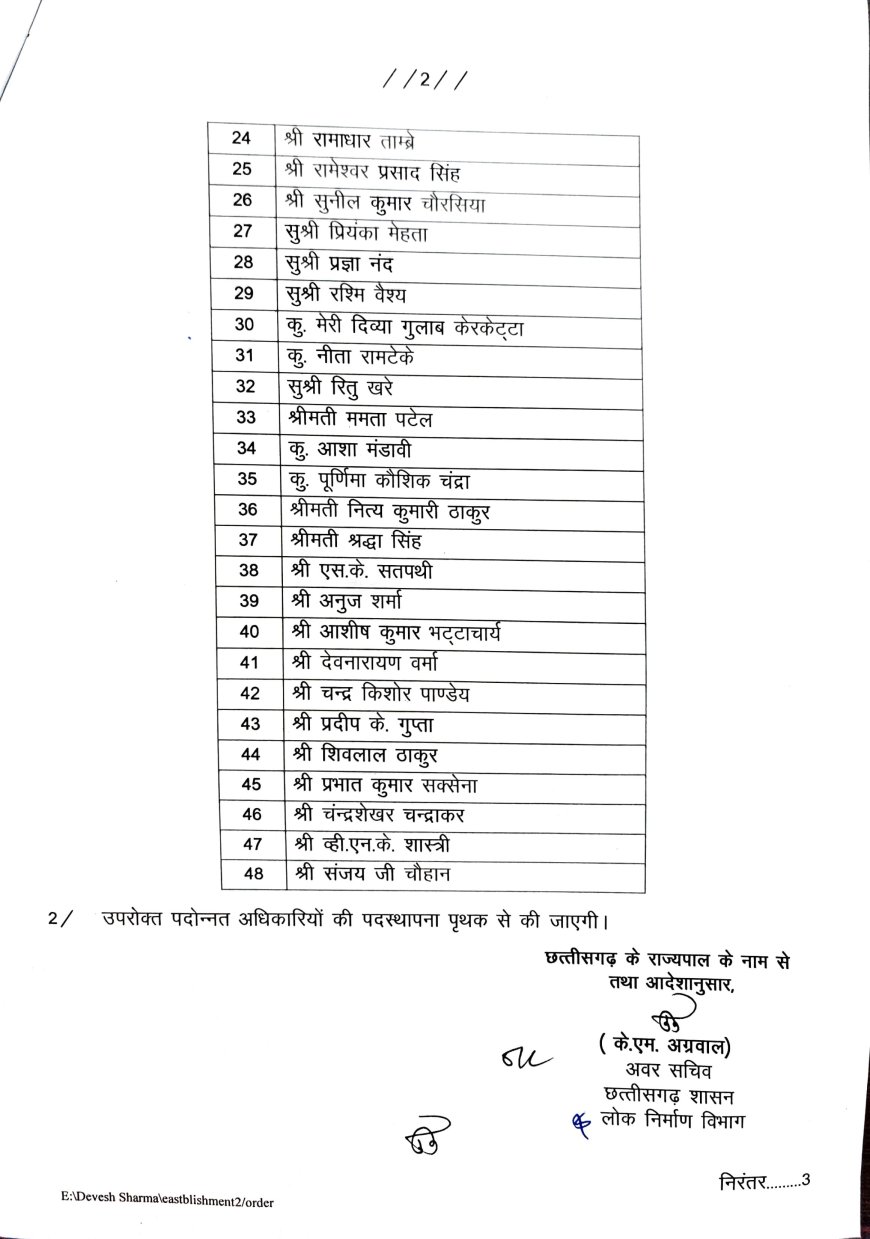 लोक निर्माण विभाग में 51 अधिकारियों की पदोन्नति