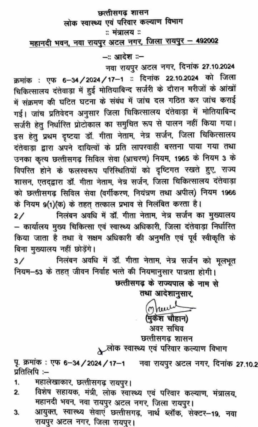 मोतियाबिंद सर्जरी के दौरान मरीजों के आंखों में संक्रमण, नेत्र सर्जन डॉ. गीता नेताम निलंबित