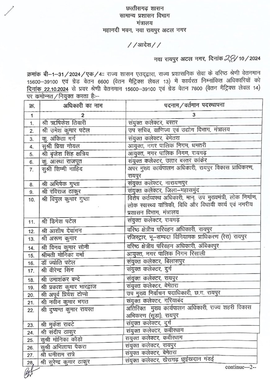राज्‍य प्रशासनिक सेवा के अफसरों को उच्‍च वेतमान देने का फैसला