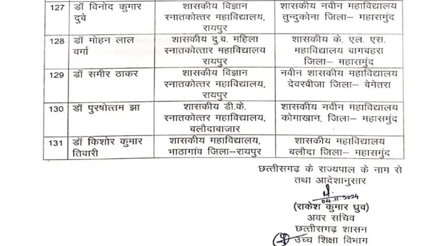 131 सहायक प्राध्यापकों का प्रमोशन, देखें आदेश