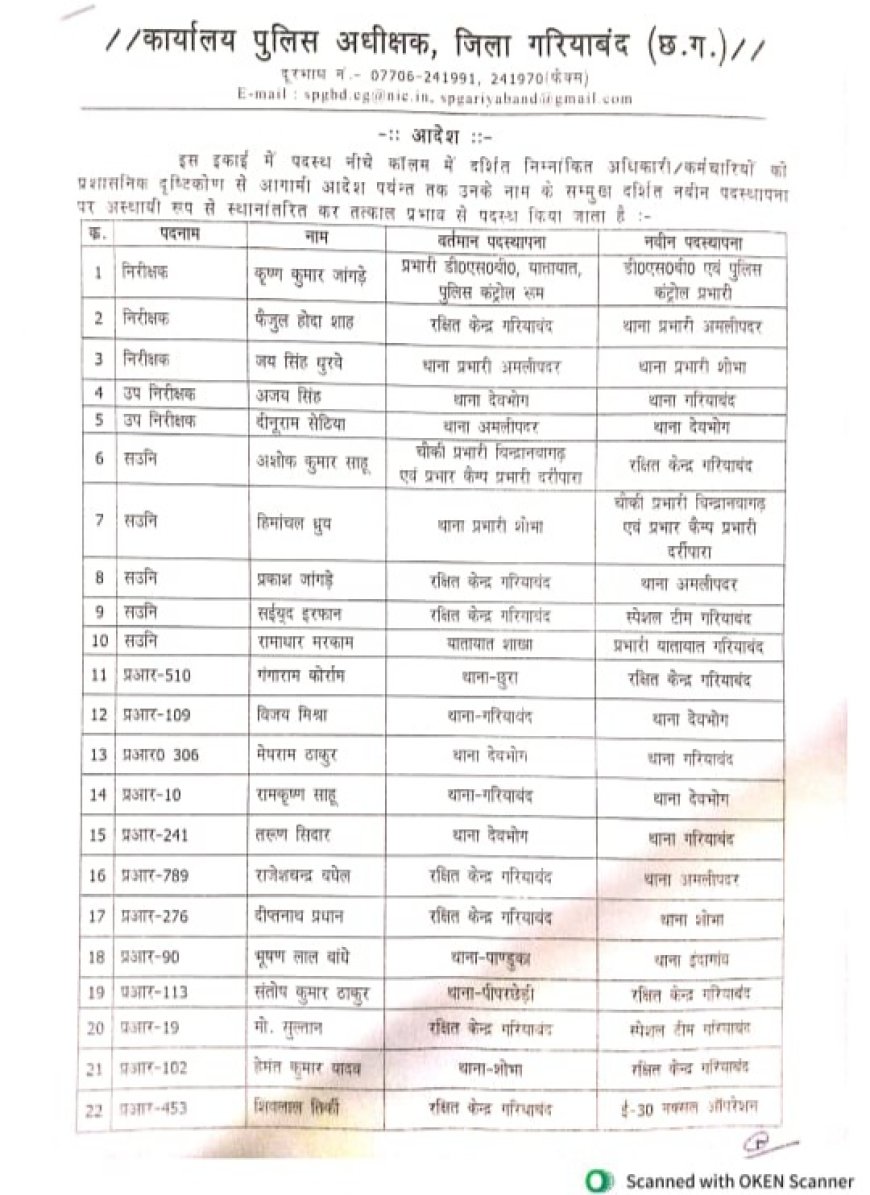 38 पुलिस अधिकारी-कर्मचारियों का तबादला