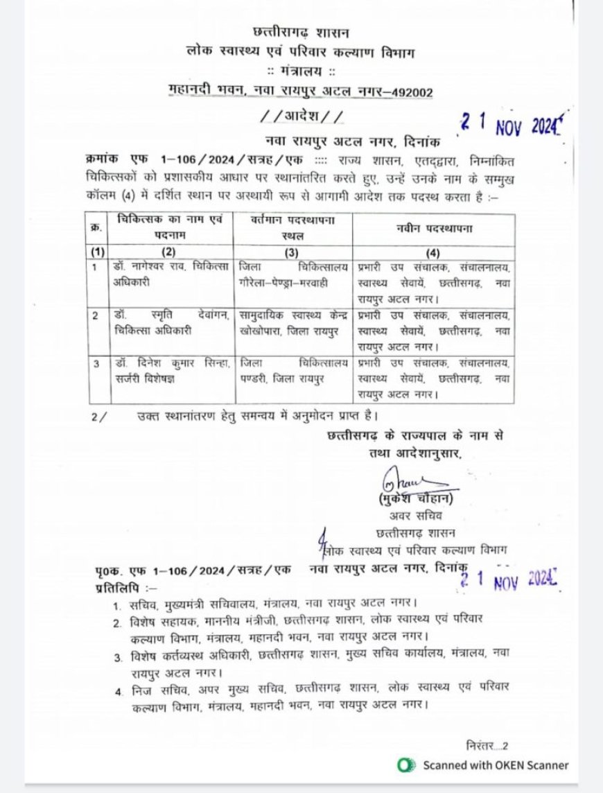 डॉक्टरों का थोक में तबादला