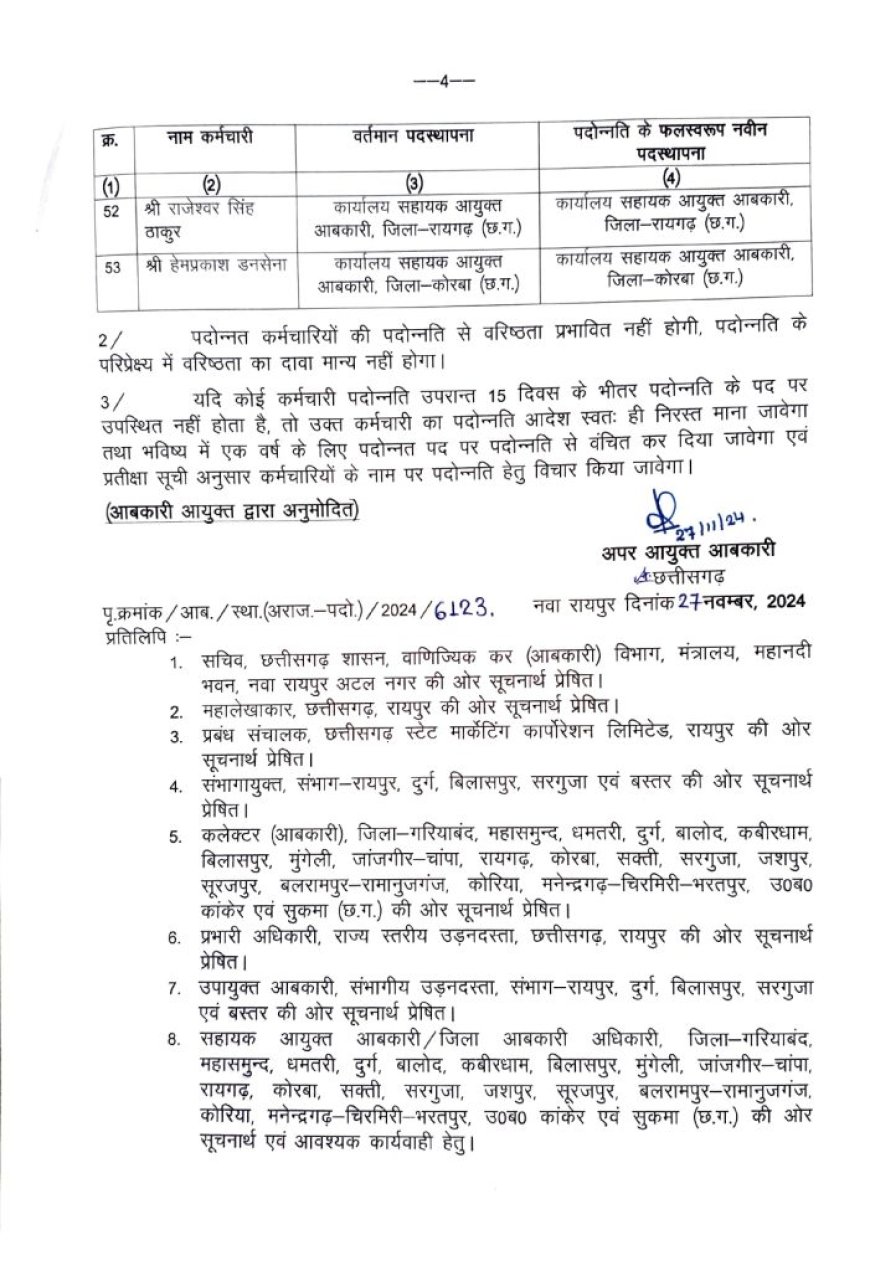 आबकारी विभाग में 53 आरक्षकों को मिला प्रमोशन, देखें लिस्ट