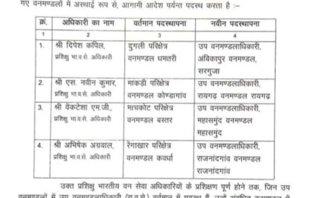 ट्रेनी आईएफएस अधिकारियों को मिली पोस्टिंग, देखें आदेश