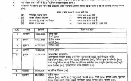 10वीं-12वीं बोर्ड परीक्षा की समय सारिणी जारी, यहां देखें टाइम टेबल