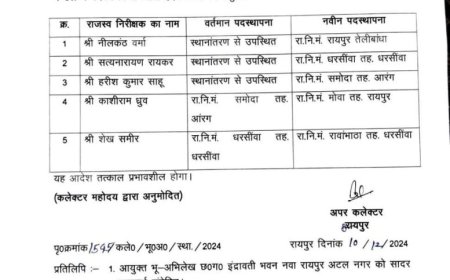 राजस्व निरीक्षकों का तबादला
