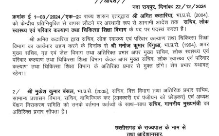 3 आईएएस का बदला प्रभार, अमित कटारिया को मिली पोस्टिंग
