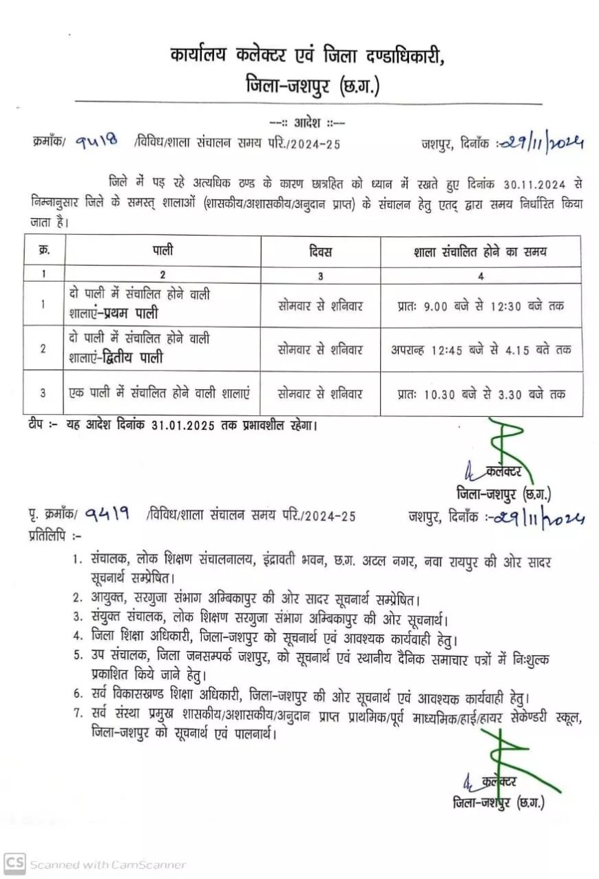ठण्ड को देखते हुए कलेक्टर ने बदला स्कूल का समय, देखें आदेश