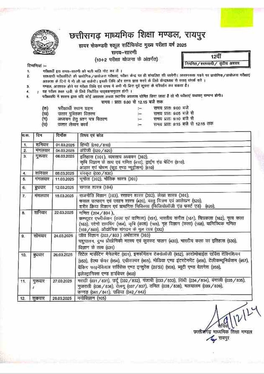 10वीं-12वीं बोर्ड परीक्षा की समय सारिणी जारी, यहां देखें टाइम टेबल