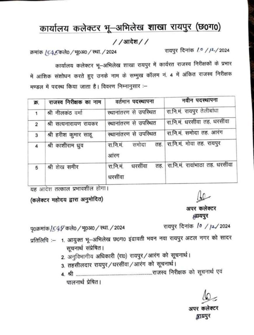 राजस्व निरीक्षकों का तबादला