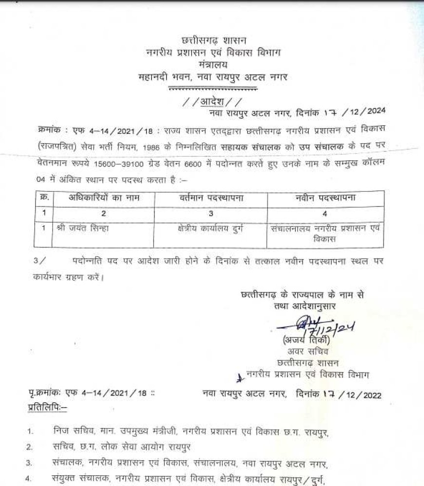 राज्य शासन ने नगरीय प्रशासन एवं विकास विभाग के अधिकारियों को पदोन्नति