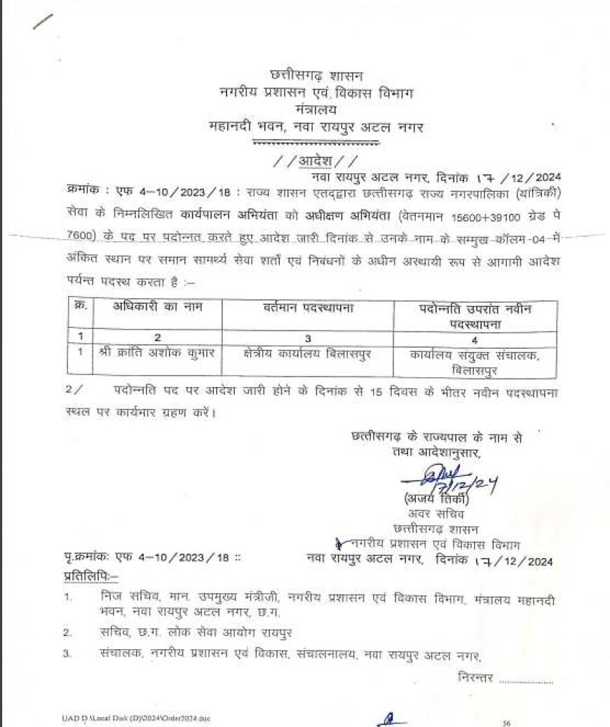 राज्य शासन ने नगरीय प्रशासन एवं विकास विभाग के अधिकारियों को पदोन्नति