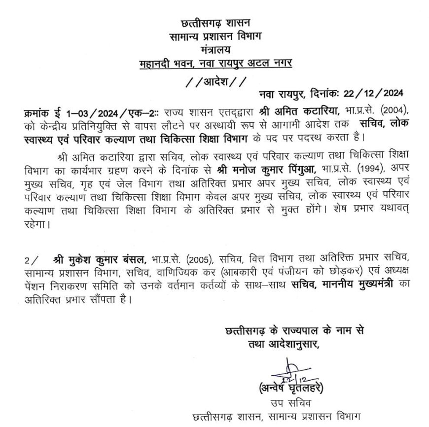 3 आईएएस का बदला प्रभार, अमित कटारिया को मिली पोस्टिंग