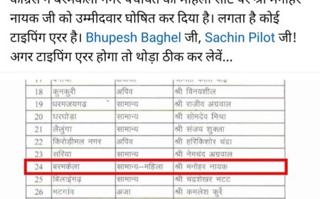 महिला सीट पर पुरुष उम्मीदवार, कांग्रेस की लिस्ट पर ओपी का निशाना