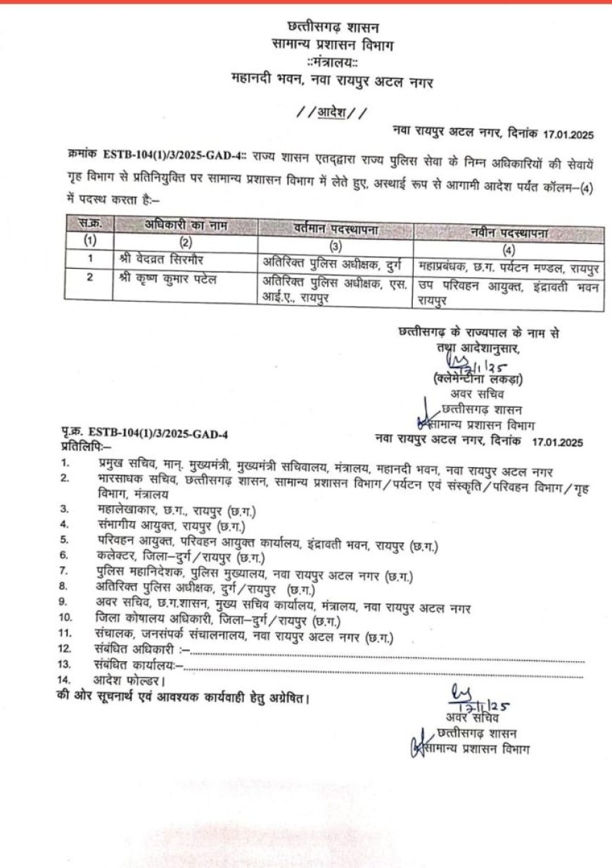 राज्य पुलिस सेवा के अधिकारियों का तबादला