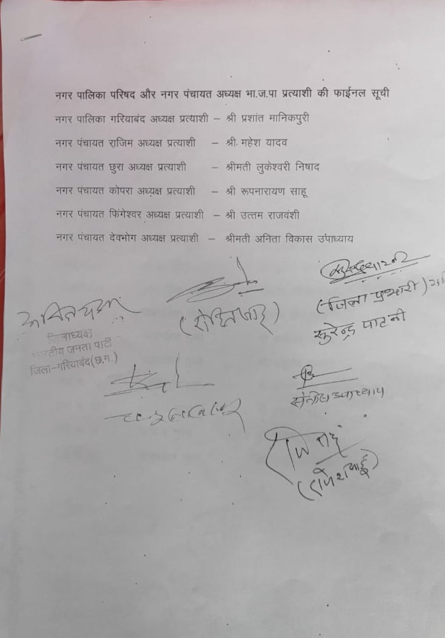 भाजपा ने नगर पंचायत अध्यक्ष के लिए जारी की लिस्ट