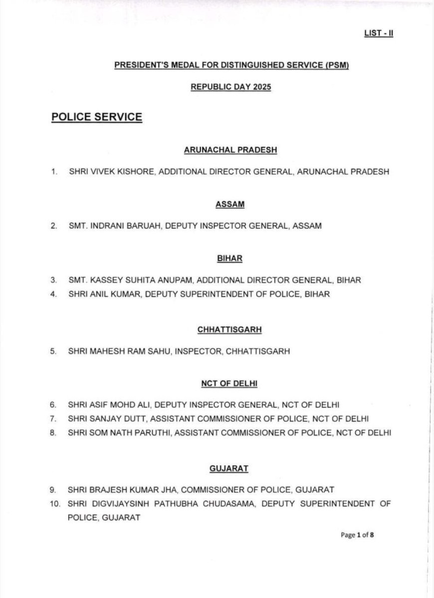 छत्तीसगढ़ में 22 पुलिस अफसरों को मिलेगा पुलिस पदक, एक को राष्ट्रपति पदक