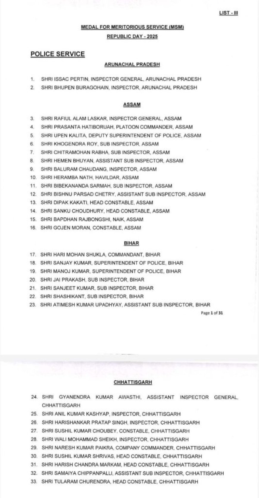 छत्तीसगढ़ में 22 पुलिस अफसरों को मिलेगा पुलिस पदक, एक को राष्ट्रपति पदक
