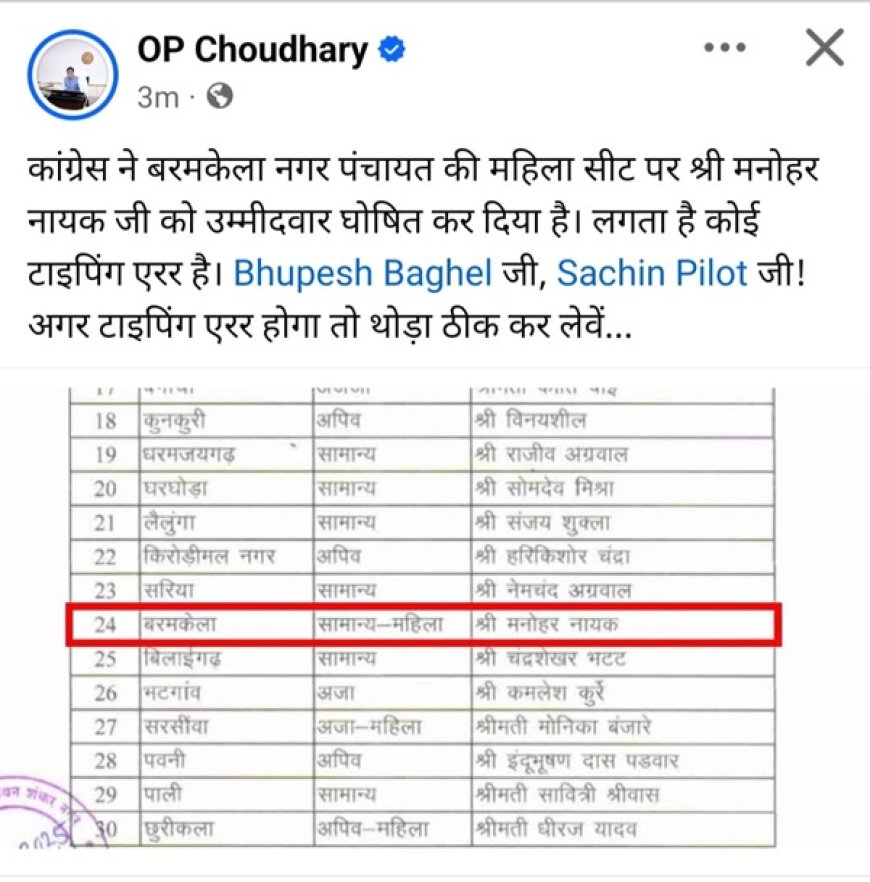 महिला सीट पर पुरुष उम्मीदवार, कांग्रेस की लिस्ट पर ओपी का निशाना