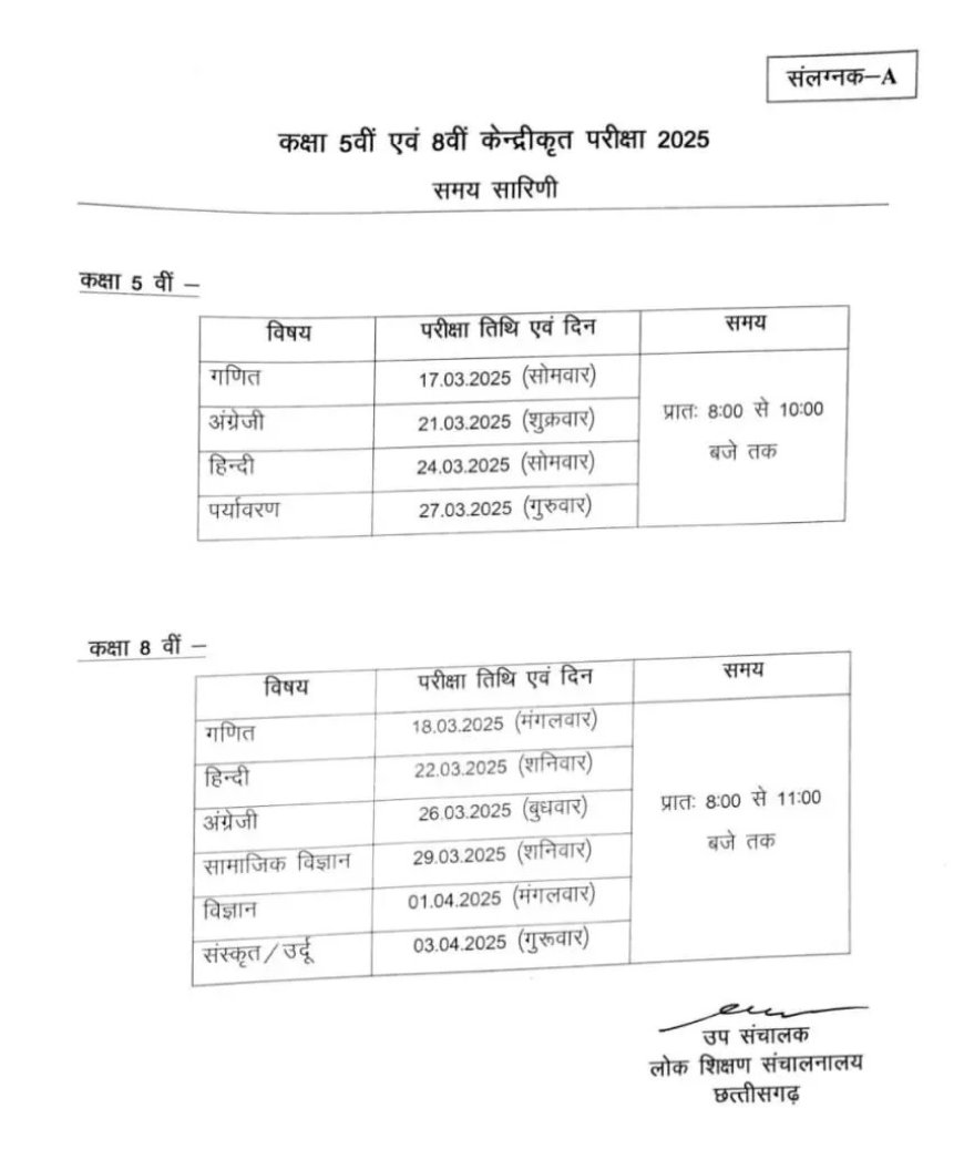 5वीं-8वीं केन्द्रीकृत परीक्षा का टाइम टेबल जारी