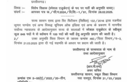 छत्तीसगढ़ में विशेष शिक्षकों की होगी भर्ती, 100 पदों की मिली स्वीकृति, स्कूल शिक्षा विभाग ने जारी किया आदेश
