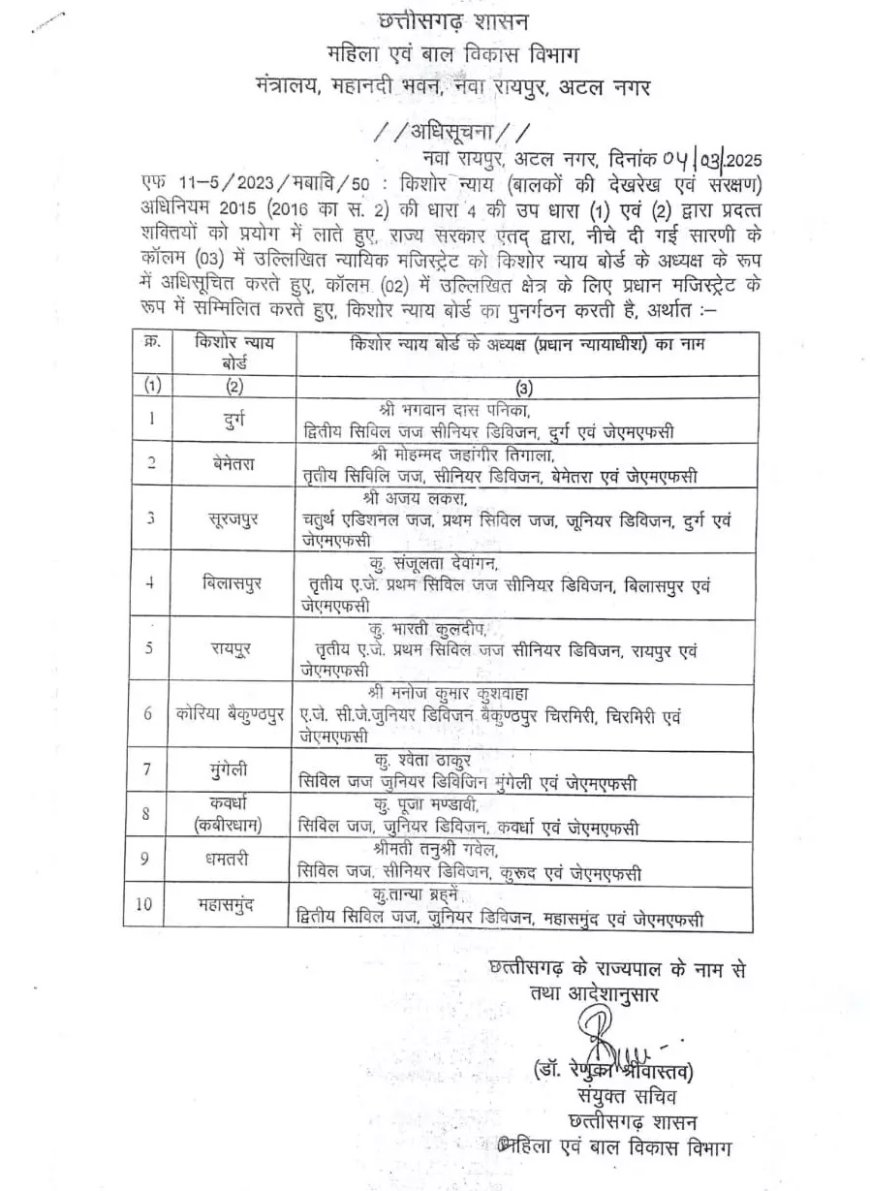 किशोर न्याय बोर्ड का गठन, अधिसूचना जारी