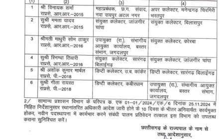 राज्य प्रशासनिक सेवा के अधिकारियों का ट्रांसफर
