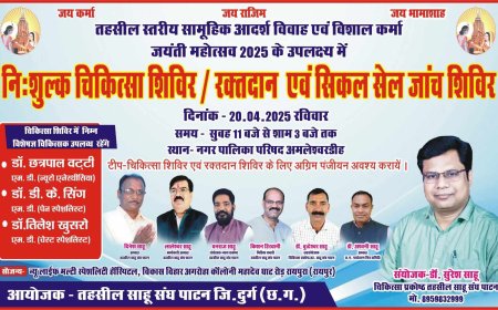 20 अप्रेल को अमलेश्वर डीह में होगा नि:शुल्क स्वास्थ्य शिविर का मेगा कैम्प तहसील साहू संघ चिकित्सा प्रकोष्ठ का आयोजन