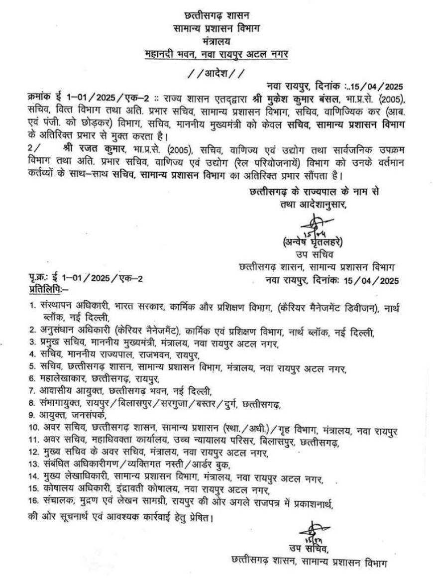 IAS रजत कुमार को मिला सचिव, सामान्य प्रशासन विभाग का अतिरिक्त प्रभार