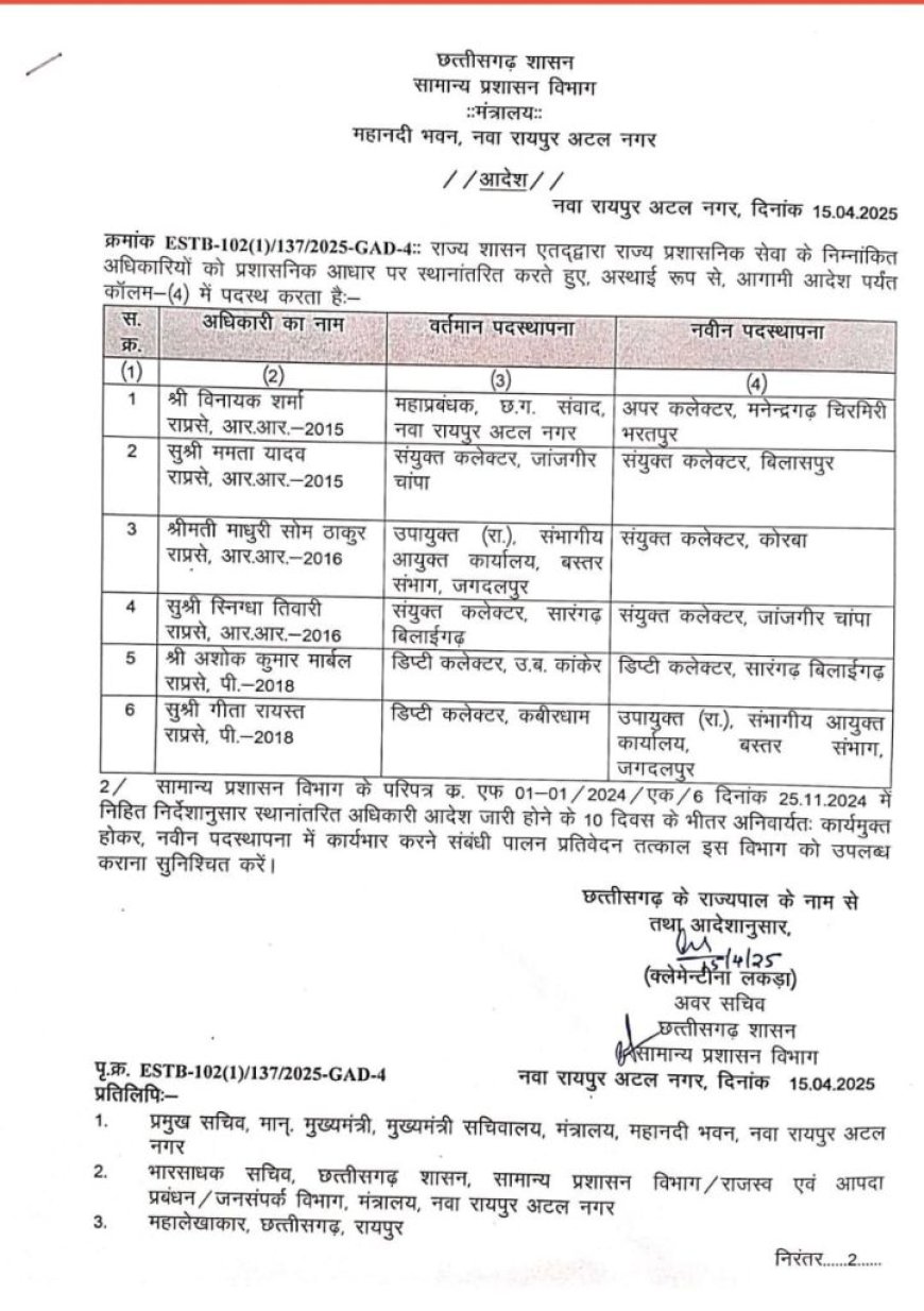 राज्य प्रशासनिक सेवा के अधिकारियों का ट्रांसफर