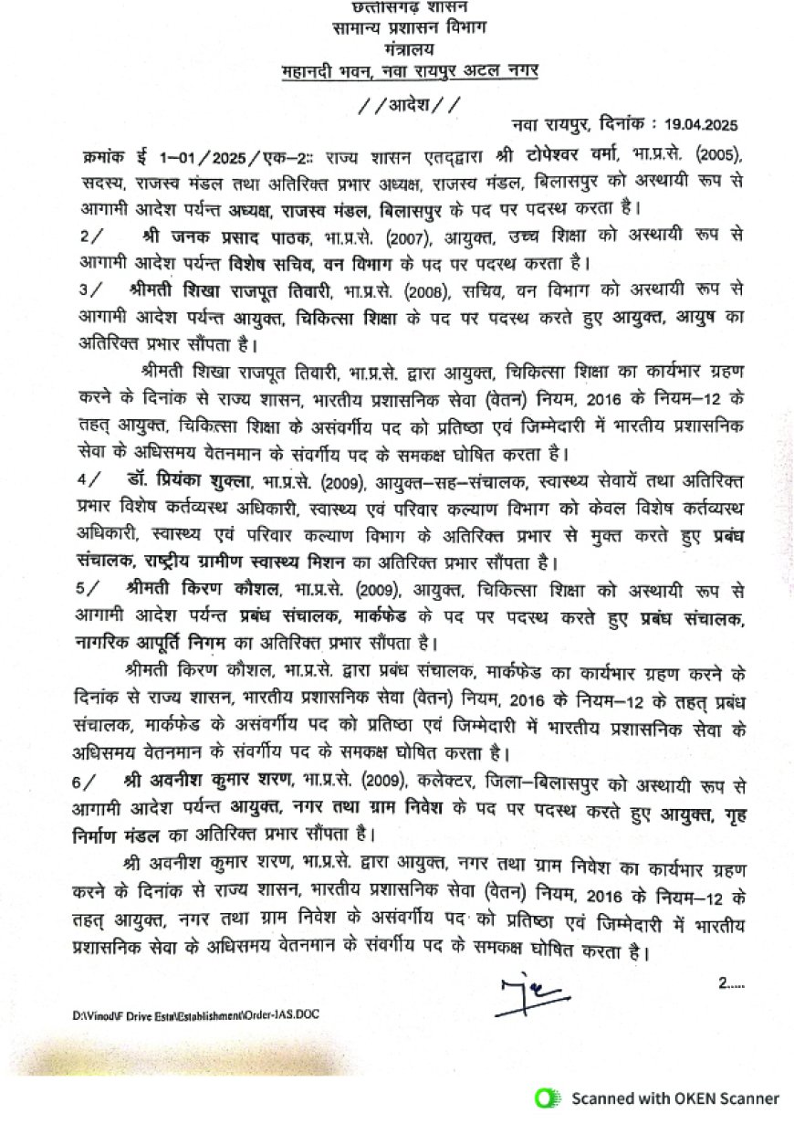 बड़े पैमाने पर आईएएस अफसरों का तबादला, कई जिलों के बदले गए कलेक्टर