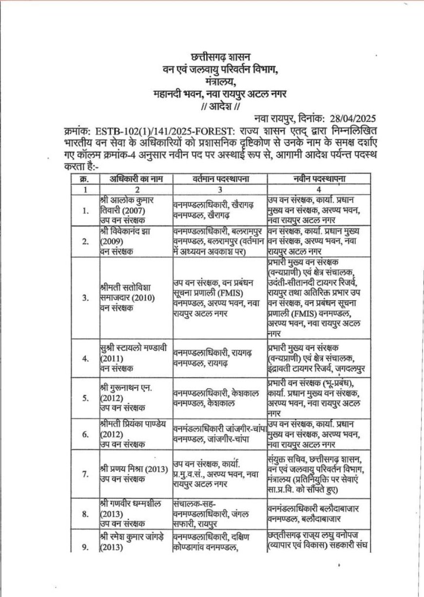 वन विभाग में बड़े पैमाने पर अधिकारियों का तबादला