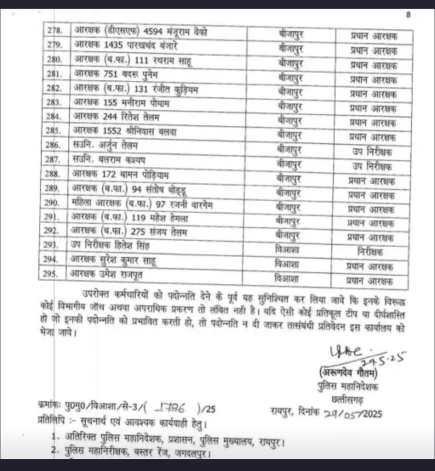 प्रमोशन: नक्सलियों के खिलाफ वीरता दिखाने वाले 295 जवानों को प्रमोशन, डीजीपी ने जारी किया आदेश