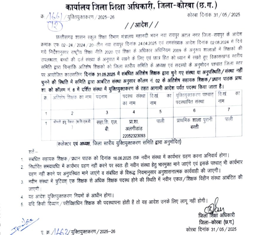 युक्तियुक्तकरण: काॅउंसलिंग के बाद जारी हुआ पोस्टिंग आर्डर