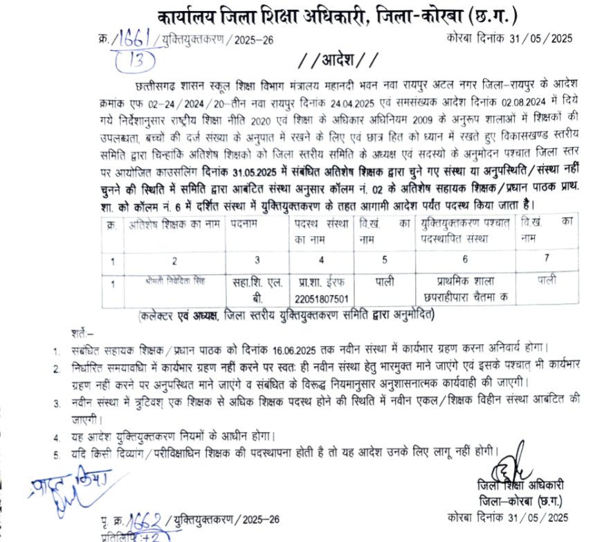 युक्तियुक्तकरण: काॅउंसलिंग के बाद जारी हुआ पोस्टिंग आर्डर