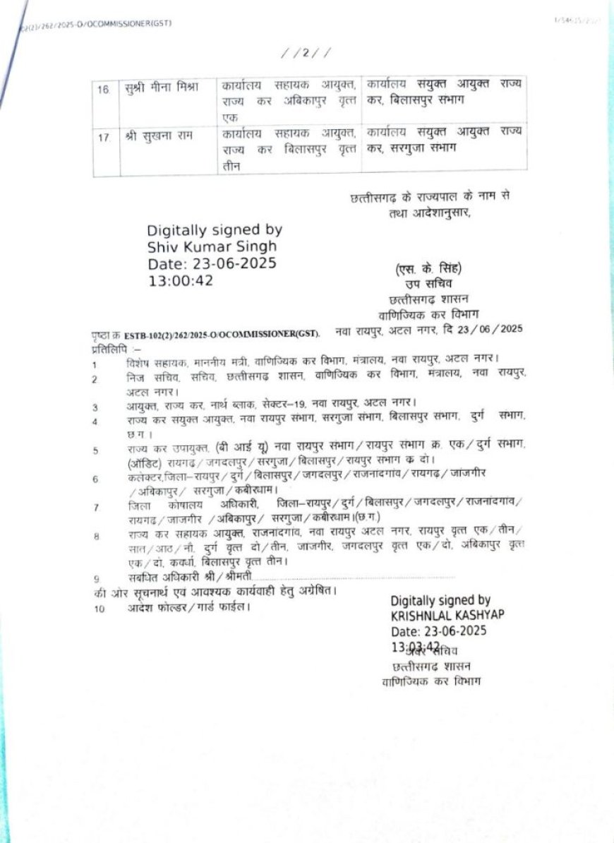 राज्यभर के 28 वाणिज्यिक कर अधिकारियों का तबादला