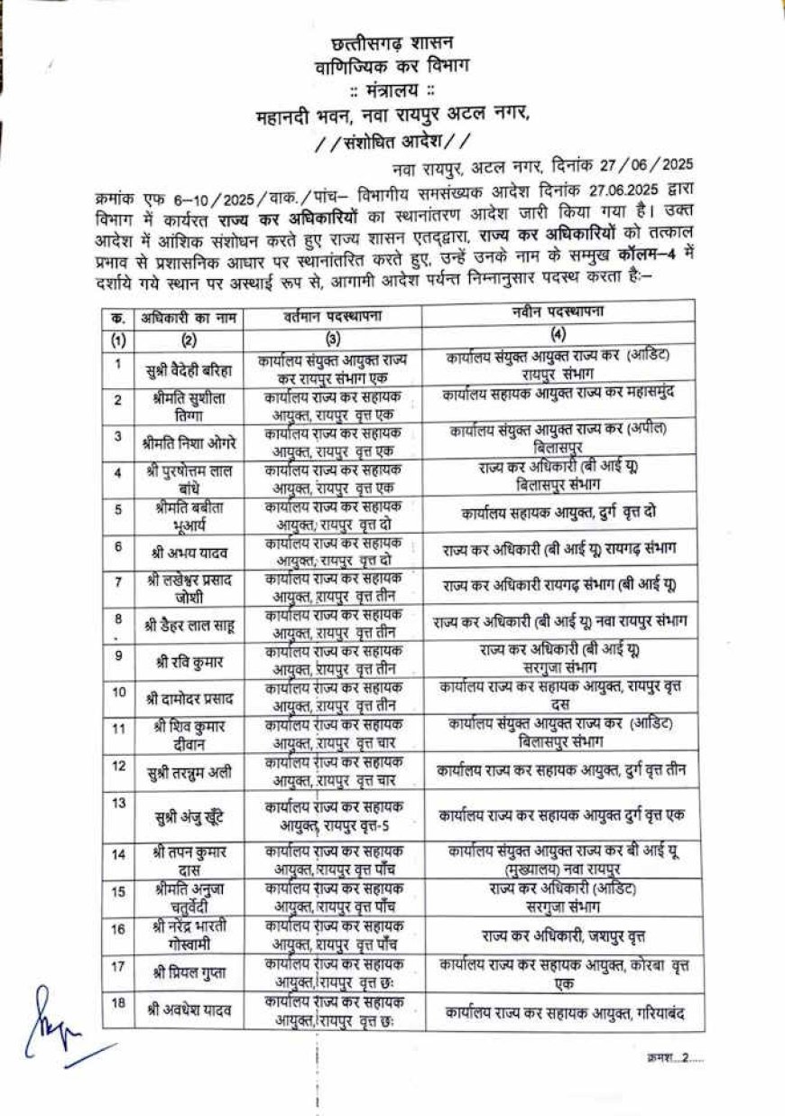 वाणिज्यिक कर विभाग में बड़े पैमाने पर तबादला